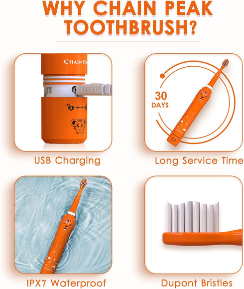 Kids Sonic Electric Toothbrush, Rechargeable Smart Toothbrush for Children Toothbrush for Toddlers Boys Girls Age 3-12 with 30s Reminder, 2 Mins T...