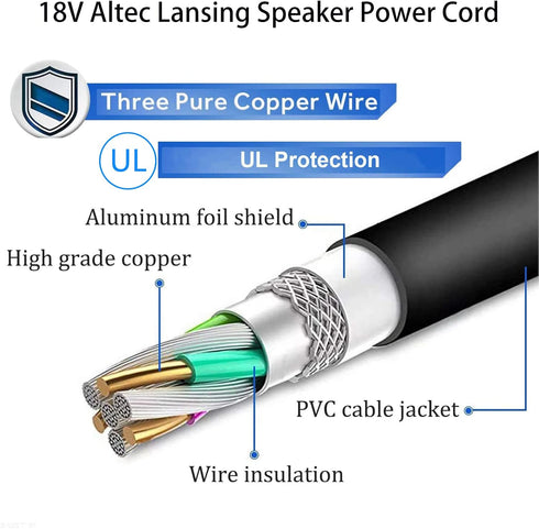 18V AC Adapter Charger for Altec Lansing IMW999 IMW999STL IMW889 IMW889L IMW889-BLKC ROCKBOX XL Wireless Bluetooth Speaker MID 2390819 2390520 JT0...