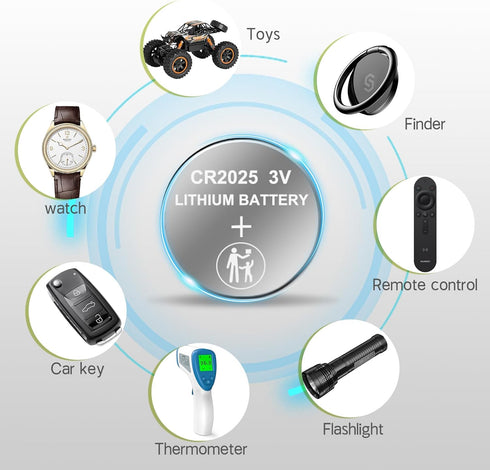 CR2025 Battery 20 Pack - Premium 3V Lithium Coin Cell for Keyless Entry and Watches...