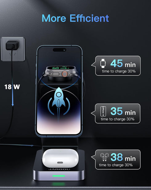 Magnetic Wireless Charging Station,3 in 1 Wireless Charger for iPhone 15 14 13 12 Pro/Max/Mini/Plus,Magnetic Charger Stand Compatible for iWatch U...