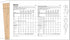McCall's Men's Wrap Robe, Pullover Nightshirt and Pull-on Pants Sleepwear Sewing Pattern Kit, Design Code M8443, Sizes S-M-L-XL-XXL-XXXL, Multicol...