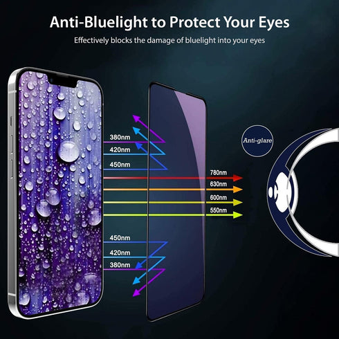 ZUSLAB Anti Blue Light Tempered Glass Screen Protector Compatible with Apple iPhone 13 Mini 5.4 Inch 2021 ?2 Pack??with Installation Frame?, Anti ...