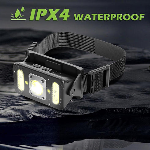 LED Rechargeable Headlamp with Motion Sensor, 8 Light Modes, White Red Light, 1000 Lumen Water Resistant High-Performance Head Light for Outdoors,...