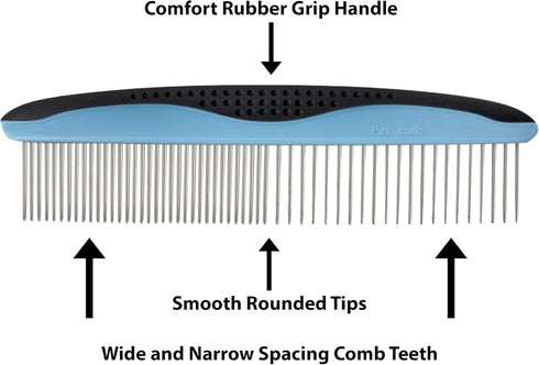 Dog Comb Set for Grooming, 2 Pack, Pet Grooming Comb with Stainless Steel Teeth, Comfort Grip Handle, Dog Grooming Supplies, Large Pet Comb and Sm...