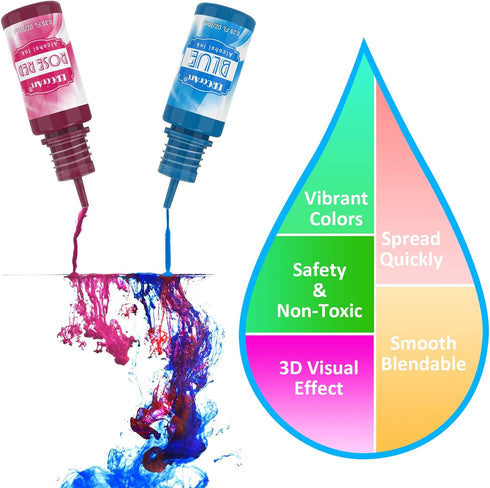 Alcohol Ink Set - 26 Bottles Vibrant Colors Alcohol Inks, High Concentrated Resin Ink, 10 Colors Metallic Alcohol Pigment Resin, Alcohol Based Ink...