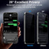 Privacy Screen Protector for iPhone 15 Pro Max Tempered Glass Film, Full Coverage Edge to Edge, Anti Spy Private, 9H Hardness, 2 Pack, 6.7 Inch...