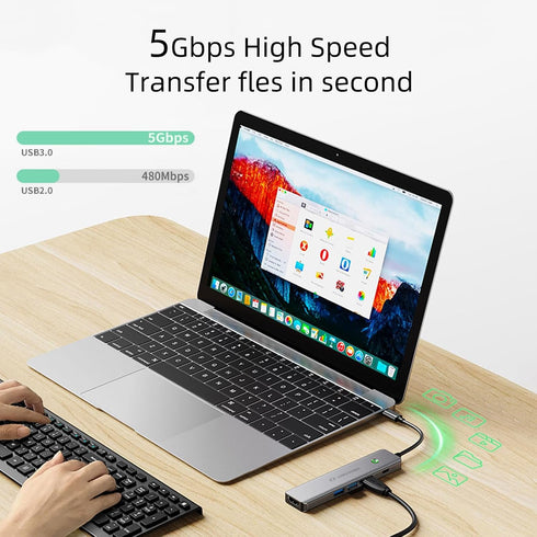 USB Hub 3.0?One Click Screen Projection/One Click Screen Rest MF Mac Usb Adapter, Great for Kids with Laptops for School, 4K HDMI USB Splitter 5 i...
