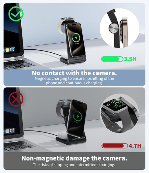 ANNNWZZD 3 in 1 Wireless Charging Station for Apple MagSafe Charger phone and watch charger station for iphone, Iphone wireless Charger Stand Comp...
