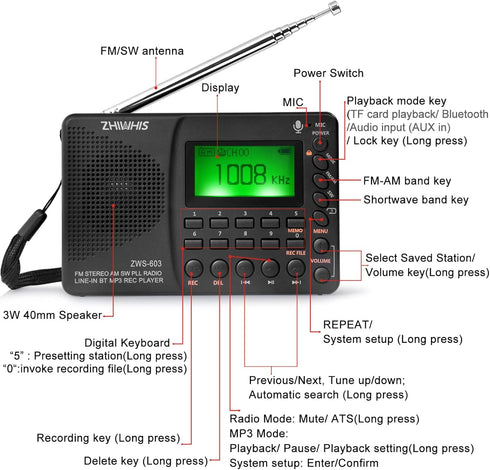 ZHIWHIS Portable Bluetooth Radio, FM AM Shortwave Radios with Sleep Timer and Preset Function, Rechargeable Digital Recorder, Stereo MP3 Player wi...