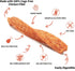 Chicken Dog Chew Twist Sticks, Puffed Human Grade Chicken Dog Treat Sticks, Rawhide Alternative, Easy to Digest 20pcs/Pack...