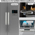 Refrigerator Door Handle Covers Keep Fridge Clean and Beautiful, Pack of 2 (16"*4", Plush)...