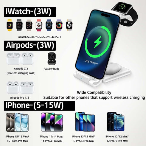 3-in-1 Wireless Charger for Apple Devices, MagSafe Charger Dock, Compatible with iPhone 15/14/13/12 Series, for AirPods and iWatch, Quick Charge, ...