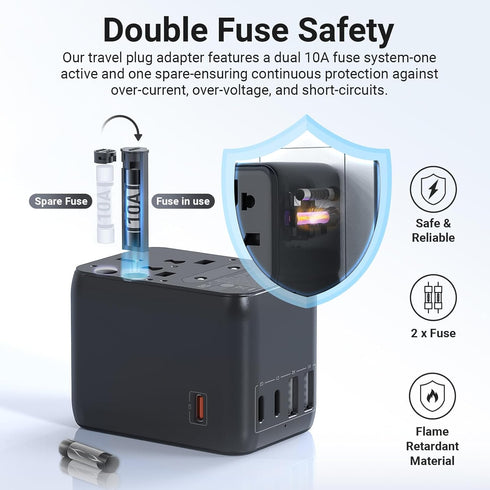 MINIX 35W Universal Travel Adapter 6 in 1 European Travel International Power Plug Adapter Max 3 USB C 2 USB A Ports All-in-One Worldwide Wall Cha...