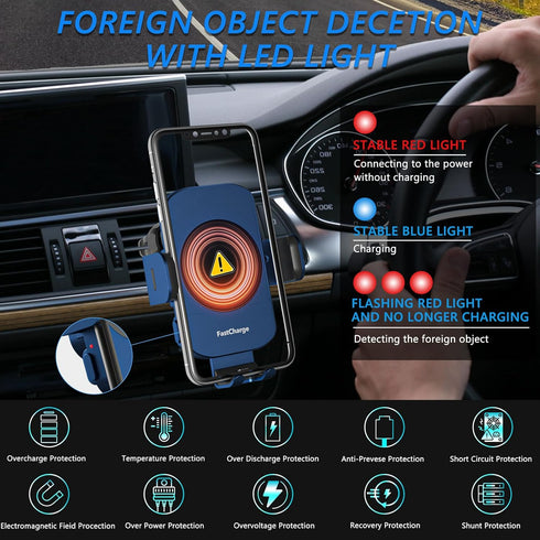Wireless Car Charger, Fast Charging 15W Auto Clamping Car Charger Phone Holder Phone Mount for iPhone15 14 13 12 11 Pro Max Xs, Samsung Galaxy S23...