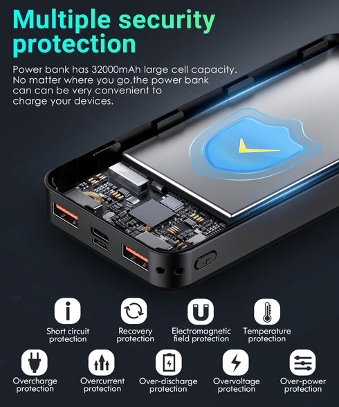 Power-Bank-Portable-Charger - 32000mAh Power Bank Output PD 30W and QC4.0 Fast Charger Portable Charger with Built-in LED Display Compatible with ...