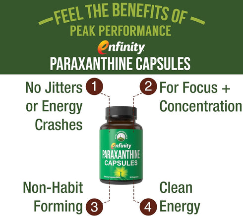 Paraxanthine Capsules for Clean, Jitter Free Energy. Enfinity Paraxanthine Supplement. Known for Focus, Concentration, and Productivity. Plus Grea...