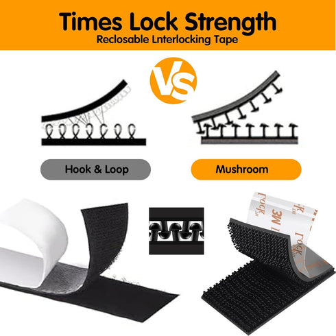 Double Lock Fastener, 1inx 2in 5 Pair 10-Pack Reclosable Interlocking Tape Heavy Duty Adhesive Hook Lock Sticky Back Mushroom Mounting Tape, Black...