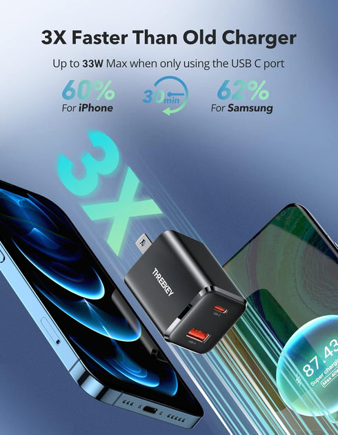 THREEKEY 33W Dual USB C Charger, Fast Charging Power Adapter Compatible with iPhone 12-16, iPad Pro, MacBook, Samsung S23/S22/Note 20/10/9/8 (Blac...