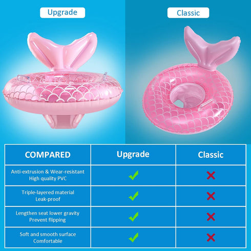 Baby Pool Float, Infant Pool Float, Baby Swim Float, Toddler Pool Float, Mermaid Baby Swimming Float, Smart Swim Trainer, Inflatable Pool Floats f...