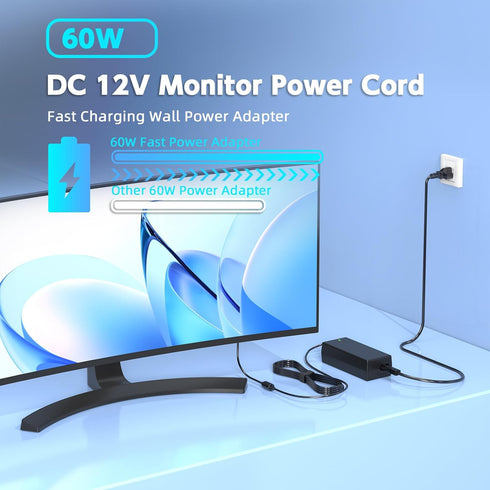 12V AC Adapter Compatible with Dell 22'' 23'' 24'' Screen S2240M S2240MC S2240L S2240T S2340M S2340L S2440L S2316H S2316M S2318HN; ADP-40DD B PA-1...