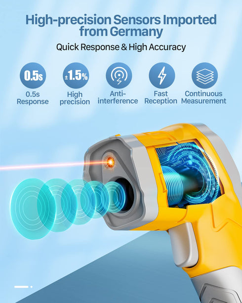 Eventek Digital Infrared Thermometer, -58??1112?(-50??600?) Non-Contact Laser Temperature Gun with Color Display & Adjustable Emissivity for Cooki...
