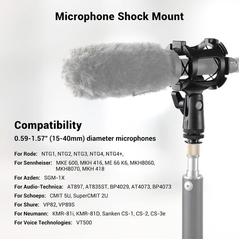 SmallRig Microphone Shock Mount with Cold Shoe Pinch for Camera Shoes and Boompoles 1859...