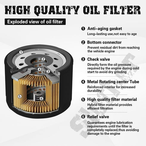 Oil Filter Replacement for Yamaha Raptor 660R YFM660R Grizzly YFM700 YFM700F Kodiak YFM700K Vstar 1300 XVS1300 2007-2012 Kymco MXU 700i Kymco Xcit...
