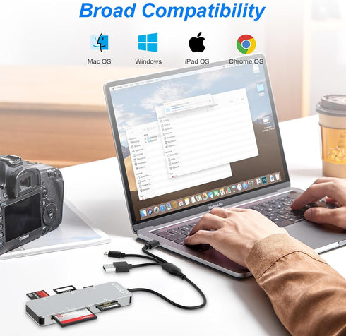 Memory Stick pro Duo Adapter for iPhone - 5 in 1 XD/TF/MS/CF/SD Card Reader for PC/Android/Lightning Device, Multi Memory Card Reader USB C OTG Ad...