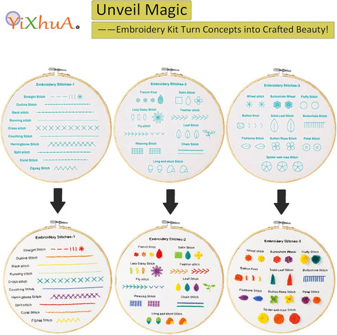 Yixhua 3 Sets Practice Embroidery Kit for Beginners,Cross Stitch Kit Adult with Pattern Starter Hand Embroidery with Instructions Arts and Crafts ...