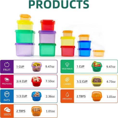 Finorder 21 Day Portion Control Container Kit (14-Piece) with Complete Guide, BPA Free Food Portion Container Set for Meal Prep, 21 Day Lose Weigh...