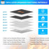 Upgraded 5200°F Fireproof Document Bag with Heat Insulated, Water Fire Proof Bag with Zipper,8 Layers of Functional Materials and Reflective Strip...