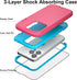 GYJ Case for iPhone 15 Pro Max Case 6.7" with 2 Screen Protector, Full Body Heavy Duty Military Grade Cover, Shockproof Drop-Proof Protective Phon...