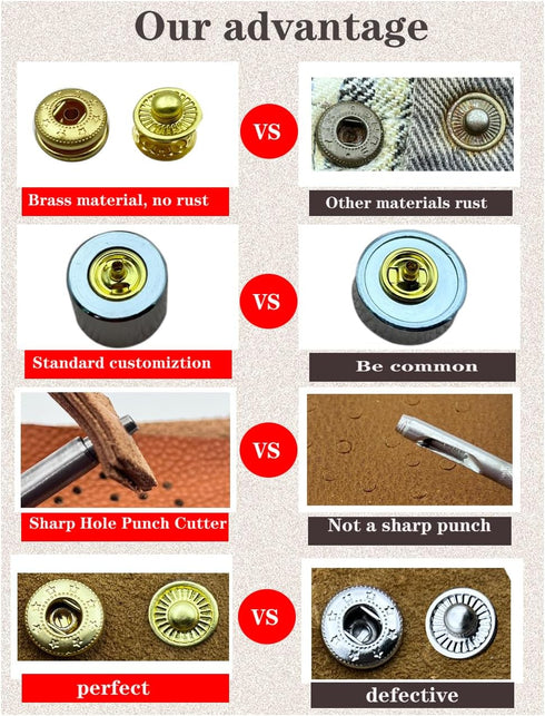 12.5MM Snap Fasteners Kit Brass Materia with Sharp Hole Punch Cutter and Standard Install Tool?Practice Operations Webbing ?for Clothes?Jackets?Je...