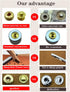 12.5MM Snap Fasteners Kit Brass Materia with Sharp Hole Punch Cutter and Standard Install Tool?Practice Operations Webbing ?for Clothes?Jackets?Je...