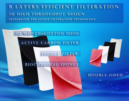 Super-Efficient Cut to Fit 8-Layer Filter Pads 20×16in Aquarium Filter Media Fish Tank Accessories Sponge Filter - Filter Floss for Fish Tank Filt...