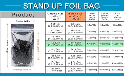 FERENLI 100 Pieces Stand Up Clear Front Zipper Lock Resealable Aluminum Mylar Foil Plastic Packaging Bag for Zip Heat Sealable Lock with Tear Notc...