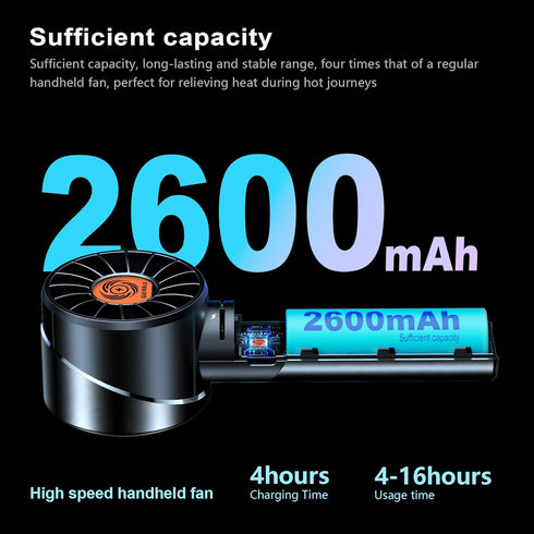 Handheld Fan,Portable Turbo Fan,Powerful Personal Fan(7000rpm High-Speed Motor,Battery Work 3-16 H),USB Rechargeable Mini Handheld Fan for Travel/...