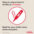 Children's Tylenol Liquid Oral Suspension Medicine, Acetaminophen Pain Reliever & Fever Reducer, Aspirin-, Ibuprofen- & Alcohol-Free, Cherry, 4 Fl...