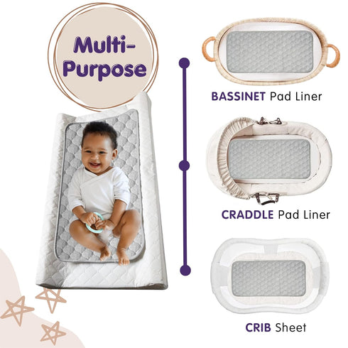 Quilted Thicker Waterproof Changing Pad Liner - Fit for Changing Pad Liners are Warm On a Baby's Back - 3-pk 14"x 27.5"- Non-Slip Design Reusable ...