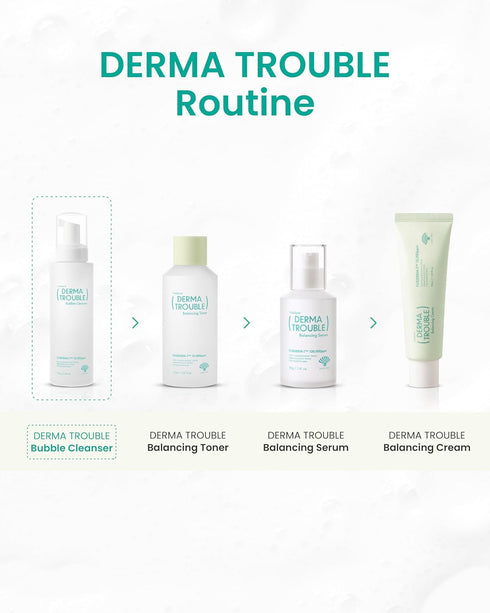 Derma Trouble Bubble Cleanser (5.46floz) Gentle Low-pH Bubble Cleanser for Comedonal Acne. Remove Excess Sebum Dead Skin and Impurities Korean Ski...