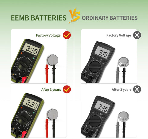EEMB 10PACK CR2032 Battery 3V Lithium Button Coin Cell Batteries 2032 Battery DL2032, ECR2032, LM2032 for Remotes Watches Calculators Door Chimes ...