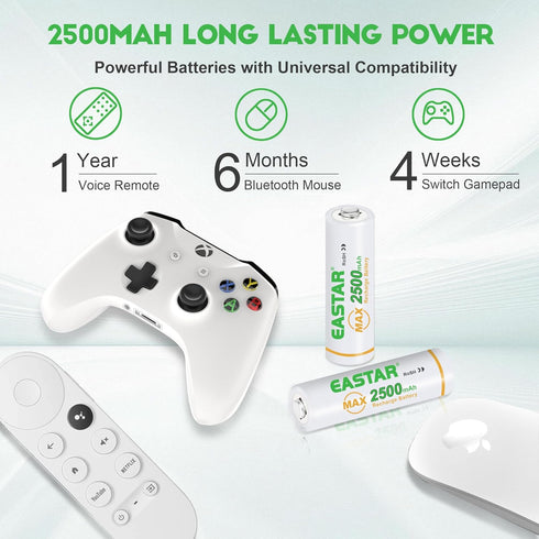 Rechargeable AA Batteries, Double A Battery 2500mAh High Capacity Precharged Ni-MH AA Rechargeable Batteries, All-Purpose Pre-Charged Battery for ...