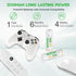 Rechargeable AA Batteries, Double A Battery 2500mAh High Capacity Precharged Ni-MH AA Rechargeable Batteries, All-Purpose Pre-Charged Battery for ...