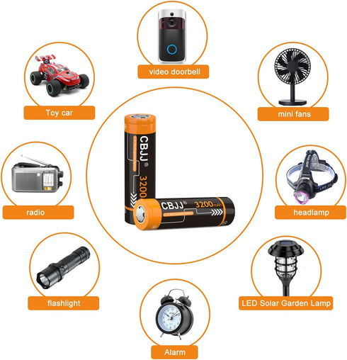 3.7 Volt Rechargeable Batteries 3200mAh for Flashlights, Headlamps, Doorbells, RC Cars etc. (2 Pack Flat Top)...