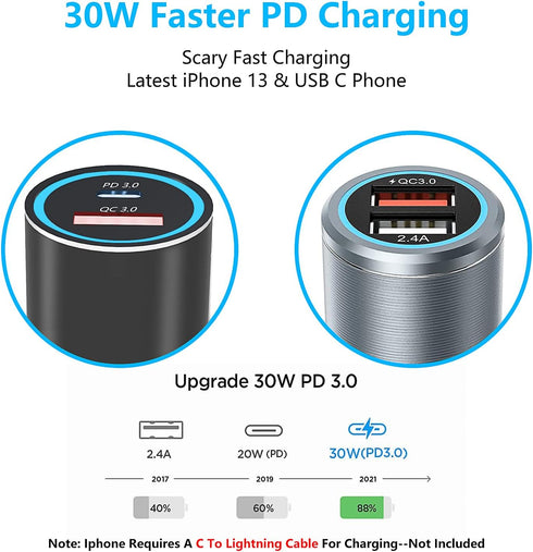 48W USB C Car Charger with Cable for Samsung Galaxy A54 5G A23 A52 A51 A71 A13 5G/A32 A42 A12,iPhone 15/15 Plus/15 Pro/15 Pro Max,Google Pixel 7 6...