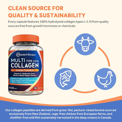 Doctor's Recipes Multi Collagen Peptides with Golden Turmeric, Vitamin C, Biotin, Hyaluronic Acid & Black Pepper, Collagen Supplements for Skin, H...