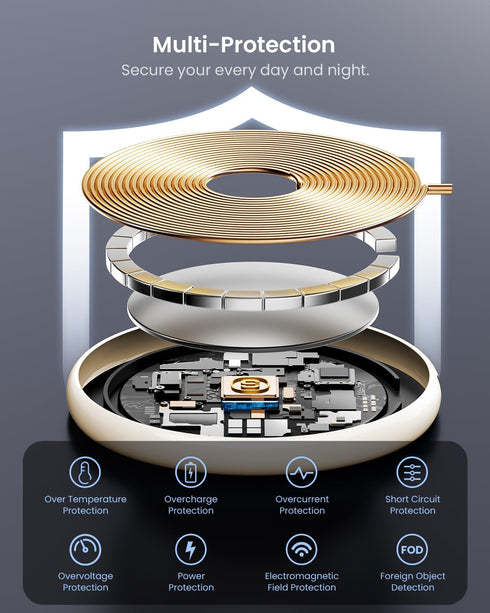 15W Magnetic Wireless Charger with LED Power Display, Magnetic Charger, for iPhone 15/15 Plus/15 Pro/15 Pro Max/14/13/12 Series, Airpods 2/3/pro/p...