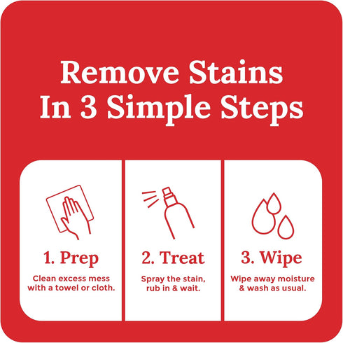 Emergency Stain Rescue Remover Spray – 4oz Laundry Stain Remover for Clothes, Upholstery Fabric, Carpet - Works on Most Blood, Grass, Coffee, Mud,...