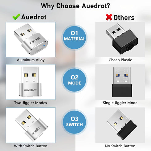 AUEDROT Mouse Jiggler Undetectable Metal USB Mouse Mover with Switch Button, Automatic Mini Mouse Shaker with 2 Jiggle Modes, Plug and Play, Keep ...