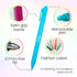 Loddie Doddie Vivid Gel Pens for Journaling and Note Taking 8 Pack, 0.7 mm Medium Point Smooth Writing Retractable Pens, No Bleed, Smear Smudge...